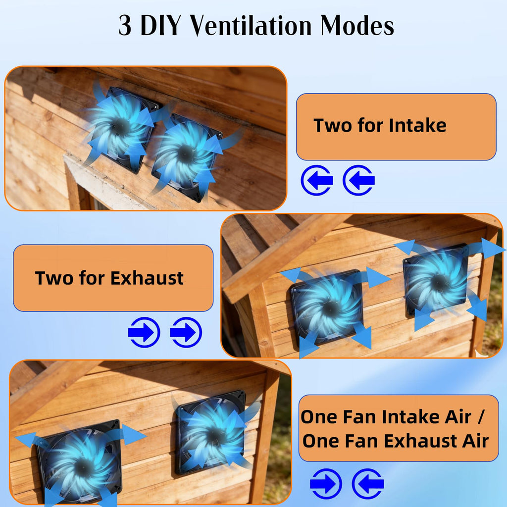 Solar Powered Fan Kit 7 inch Solar Fan for Chicken Coop, Shed, Greenhouse, Outside, Solar Exhaust Fans Solar Panel Fan for Dog Pet Houses