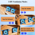 Solar Powered Fan Kit 7 inch Solar Fan for Chicken Coop, Shed, Greenhouse, Outside, Solar Exhaust Fans Solar Panel Fan for Dog Pet Houses