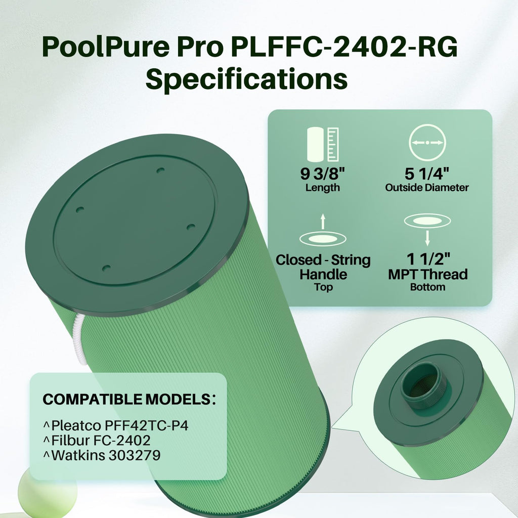 POOLPURE FC-2402 Eco Hot Tub Spa Filter, PLA Biodegradable Material, Replacement for Watkins 303279, PFF42TC-P4, 5CH-37, 78460, FC-2402, Free Flow and Lifesmart Hot Tub Filter, 2 Pack