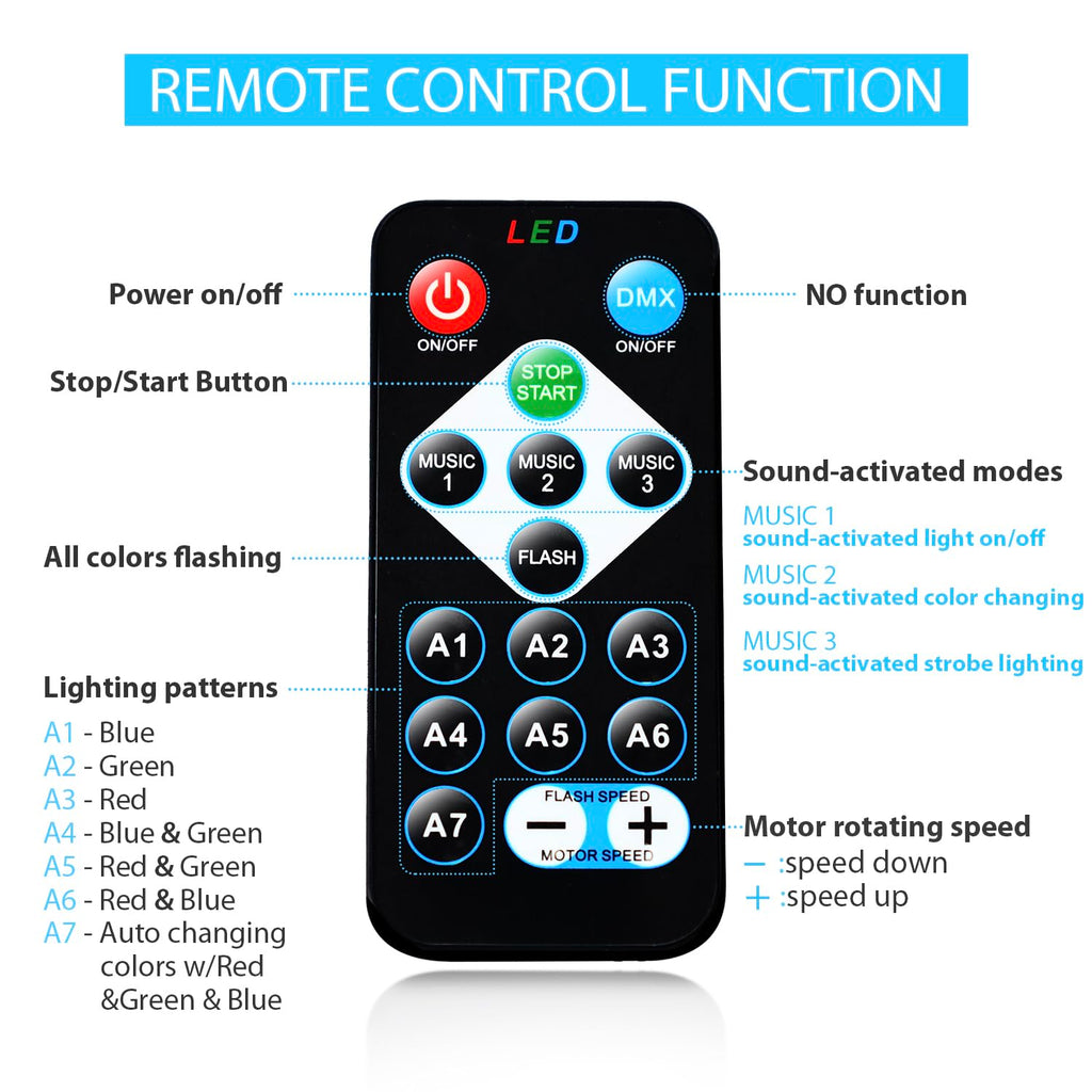 NEQUARE Disco Ball Party Lights 2-Pack, Sound Activated Strobe with Remote
