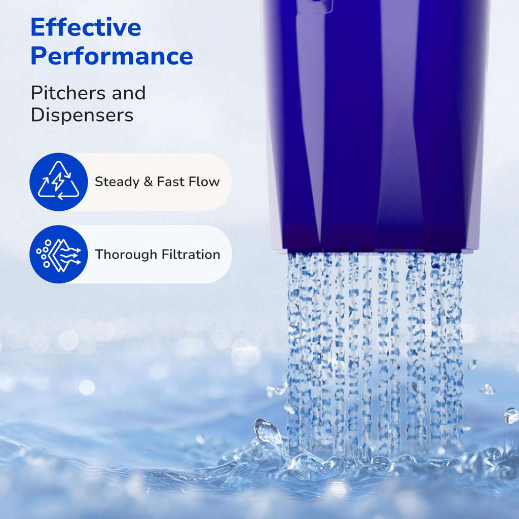 Fil-Fresh 3-Pack PURWater Filter Replacement, PURPlus Water Pitchers and Dispensers, Replace PPF900Z, NSF Certified, Advanced Version