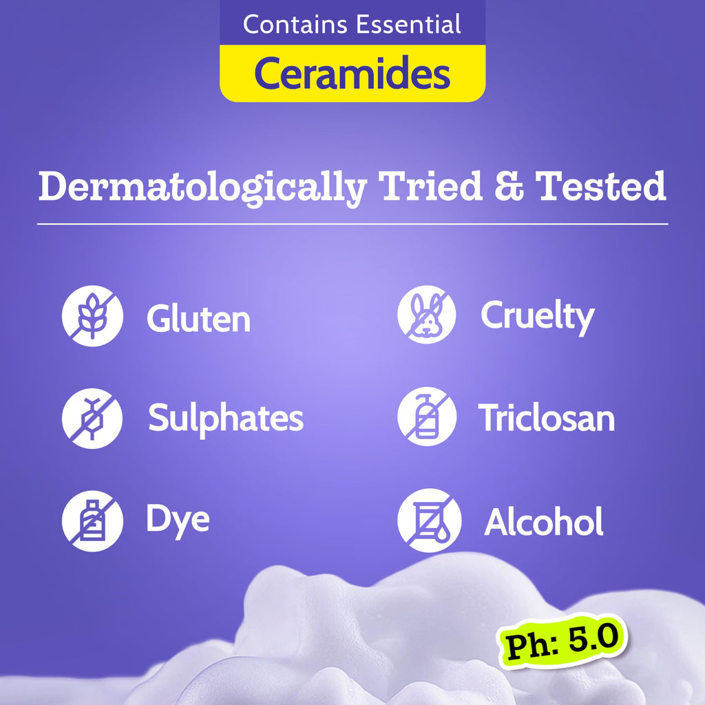 Chemist At Play Body Wash Exfoliating For Dry Rough Bumpy Strawberry Skin With 1% Salicylic Acid 2% Lactic Acid And Ceramides For Men And Women 15.9 Fl oz