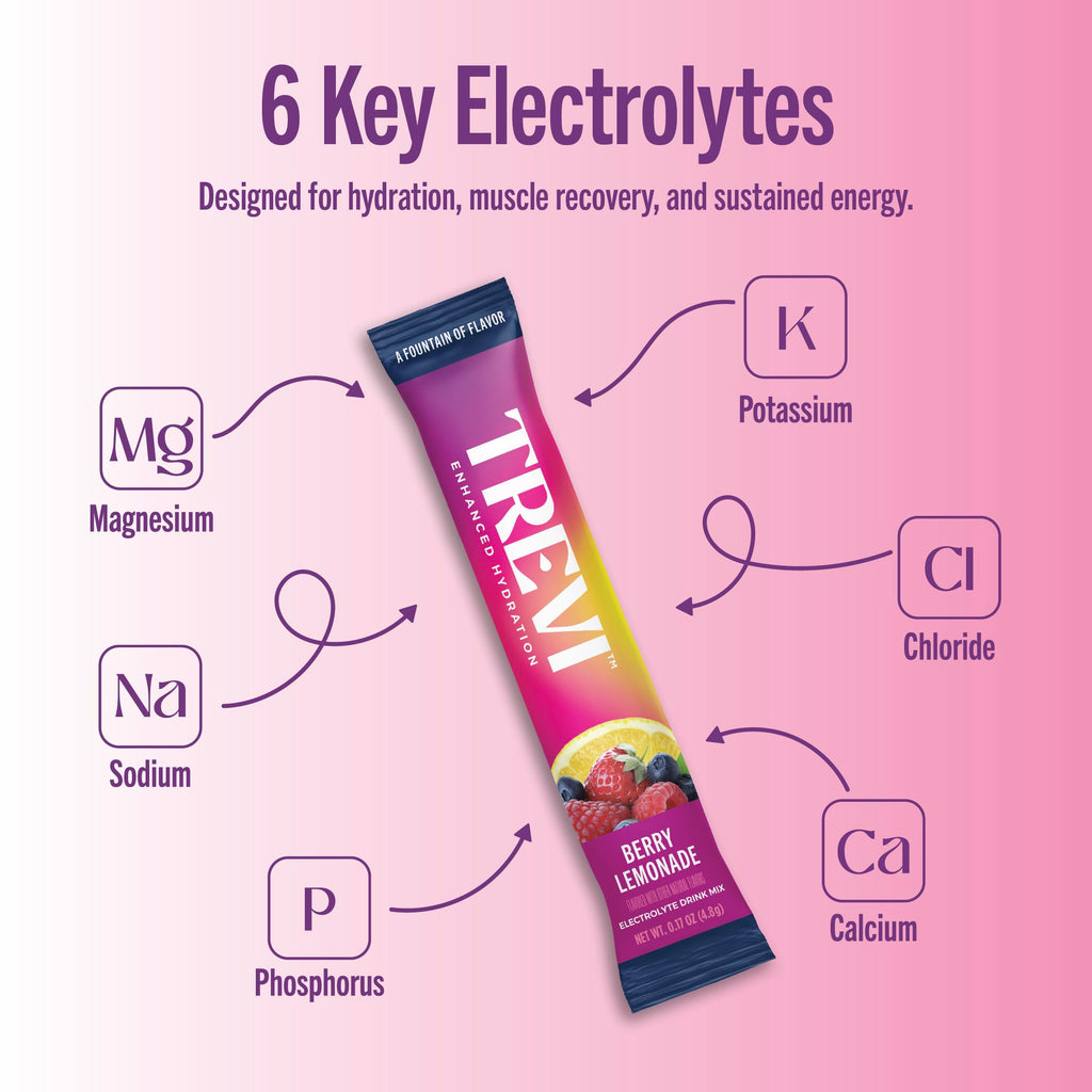 TREVI™ Everyday Sugar Free Electrolytes - Essential Drink Mix Hydration Powder Packets - 28 Count - Berry Lemonade