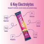 TREVI™ Everyday Sugar Free Electrolytes - Essential Drink Mix Hydration Powder Packets - 28 Count - Berry Lemonade