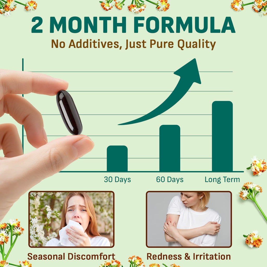 Gyumolics Luteolin Supplement 300mg, Powerful MCAS Stabilizer, Seasonal Allergies and Anti-inflammatory Balance, with Luteolin 150mg, Rutin 75mg, Pea 75mg, Vegetarian,Gluten-Free, 120 Softgels