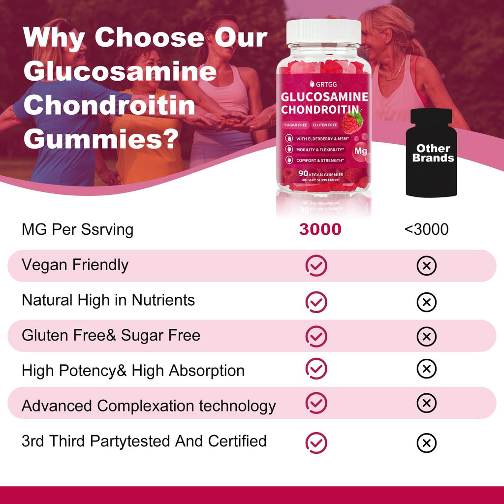 GRTGG Glucosamine Chondroitin Gummies with MSM & Elderberry Extra Strength 3000MG - Joint Support, Antioxidant Immune Support Supplement for Adults, Men & Women - 90 Raspberry Gummies