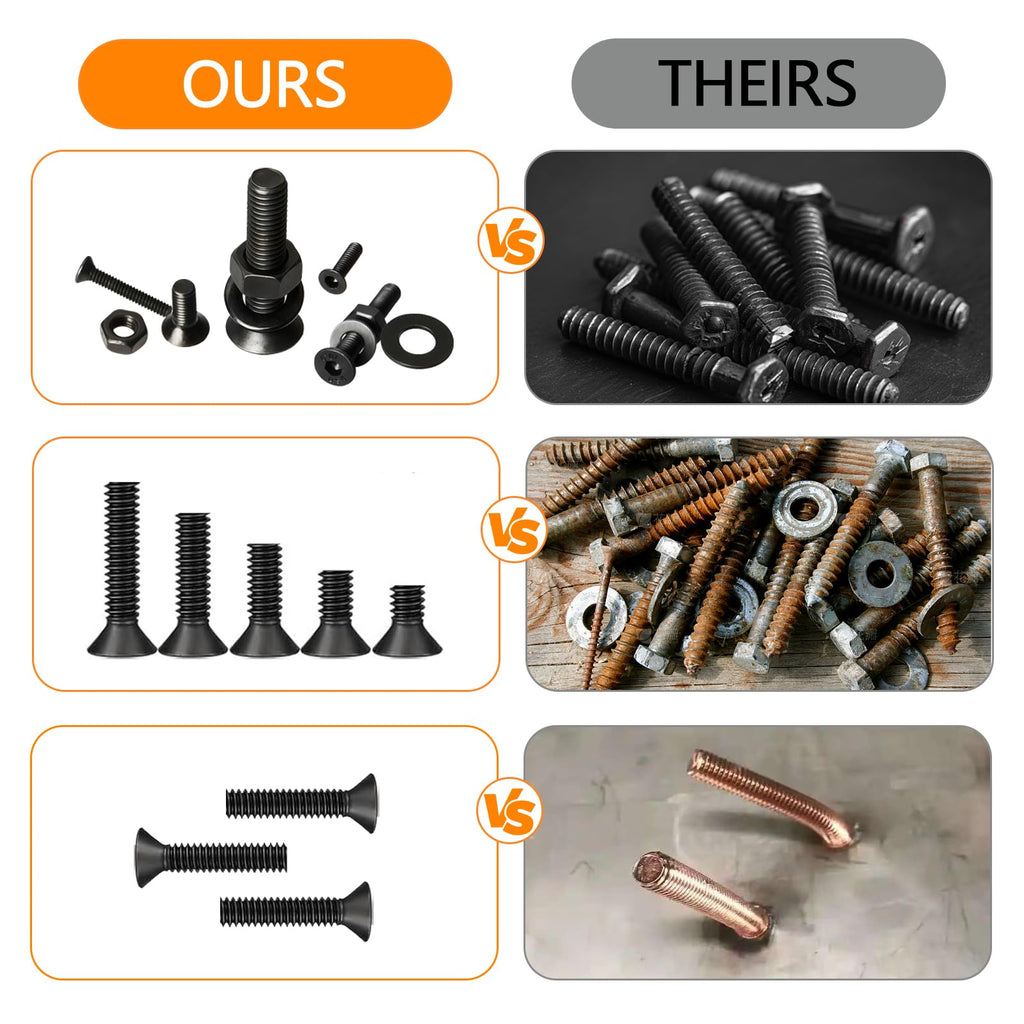 1715Pcs M2 M3 M4 M5 Screw Kit - 3D Printer Mini Screw, Allen Head/Flat Head/Countersunk Bolt/Screws, Metric Bolts Assortment, Black Nuts and Bolts for Mechanical Hardware
