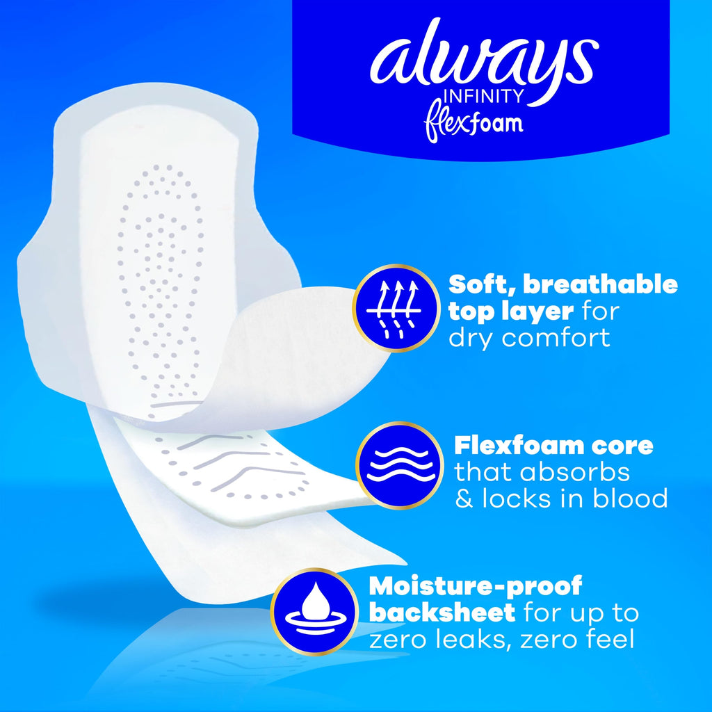 Always Infinity FlexFoam Pads for Women, Size 2, Heavy Pad with Wings, Unscented, Up to Zero Feel, Zero Leaks, 96 Count (3 Packs of 32)