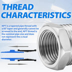 ChillWaves 304 Stainless Steel Pipe Fitting, Reducer Hex Bushing 1/2" NPT Male x 3/8" NPT Female Thread Adapter(12-PACK)
