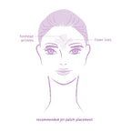 Toute Nuit Wrinkle Patches – Jet – Face Tape for Forehead and Large Frown Lines – Hypoallergenic Anti Wrinkle Patches – 20 Count, Made in USA