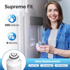 ICEPURE DA29-00020B Replacement for Samsung Water Filter HAF-CIN/EXP HAF-CIN DA29-00020B-1 RF28HMEDBSR RF263BEAESR RS25J500DSR RF263TEAESG RWF0700A HDX FMS-2 DA97-08006A-1 RF4287HARS RF28HFEDBSR 3PACK