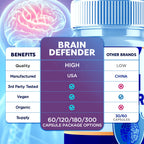 (3 Pack) Brain Defender Supplement Pills, Official Brain Defender Advanced Formula Nootropic Capsules, All Natural Health and Wellness Support Formula Maximum Strength Braindefender (180 Capsules)