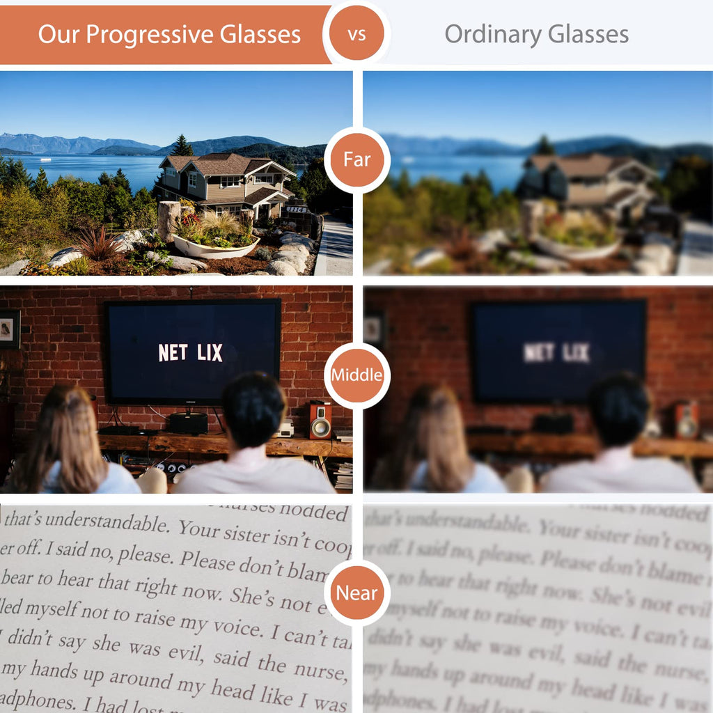 KISSOUL Photochromic Progressive Multifocus Reading Glasses Anti-blue Light Transition Multifocal Readers Clear Sunglasses