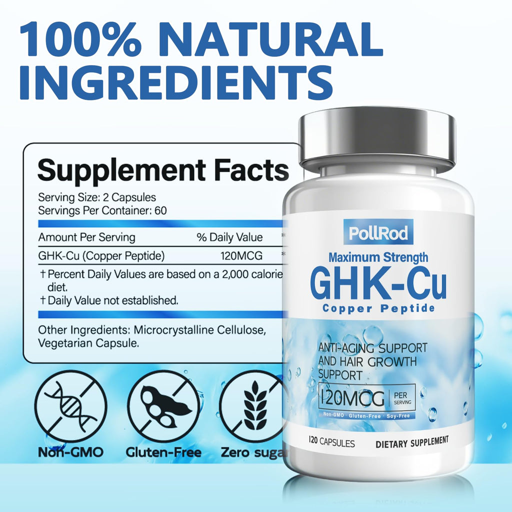 PollRod GHK-Cu Copper Peptide Supplement, 120 Capsules. It Helps Enhance Skin Elasticity, Nourish Hair and Nails. It is a Non-Genetically Modified Product. Each Capsule Contains 120Mcg.