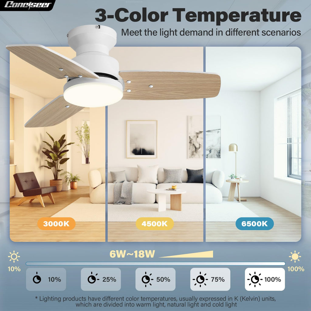 Conciseer 30 Inch Ceiling Fans with Lights and Remote, Bedroom Living Room Office, Flush Mount, 6CCT Dimmable, Dual Color 3 Blades, 6 Speed Reversible Quiet DC Motor, White/Wood Grain, 2 Pack
