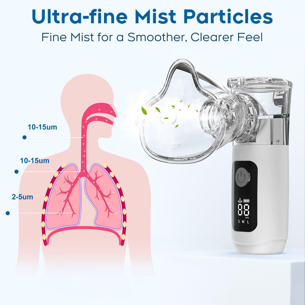 Smart Digital Display Portable Nebulizer for Adults and Kids, Rechargeable with Three Adjustable Mist Levels for Travel and Home Use-0518-NE07B-LUE-A3