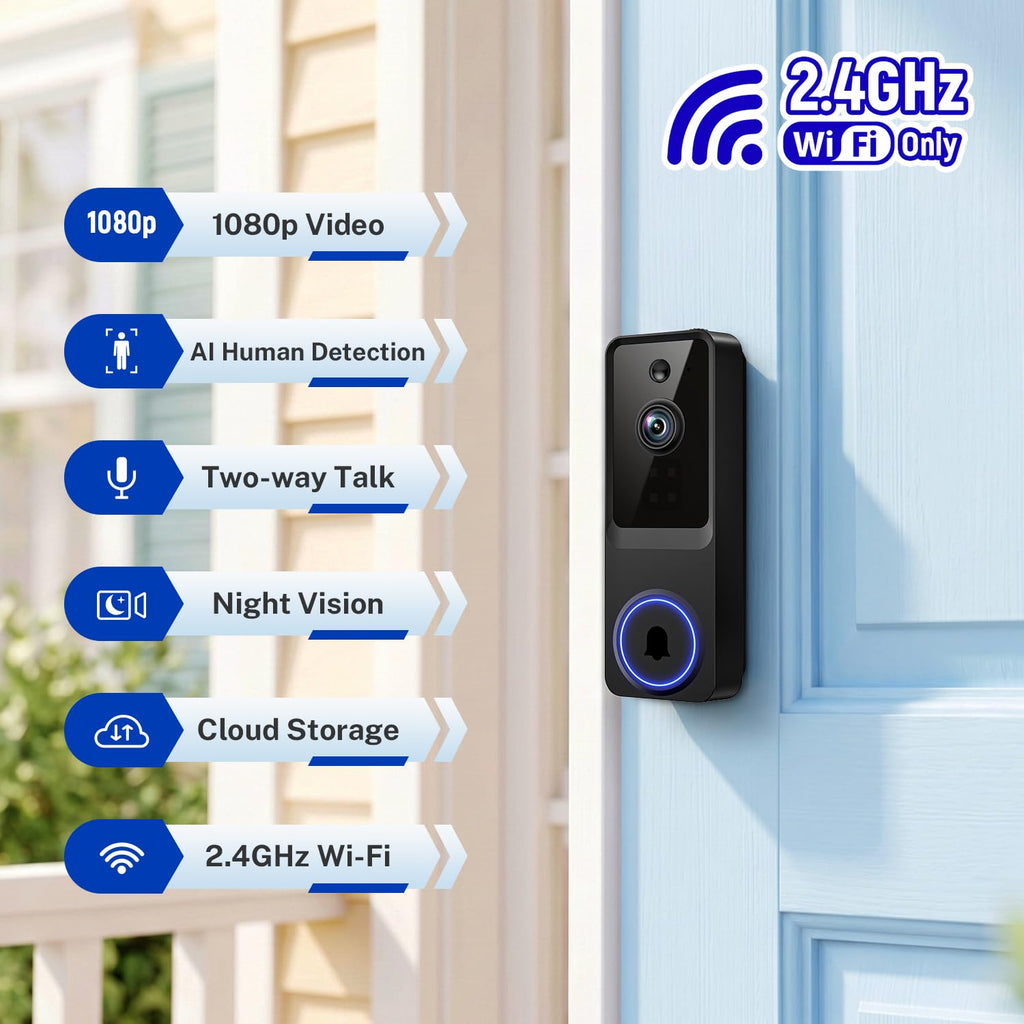 Tuflorexa 1080p Wireless Wi-Fi Video Doorbell Camera with Smart Human Detection, Night Vision, Two Way Audio, Cloud Storage, Support 2.4G WiFi Only