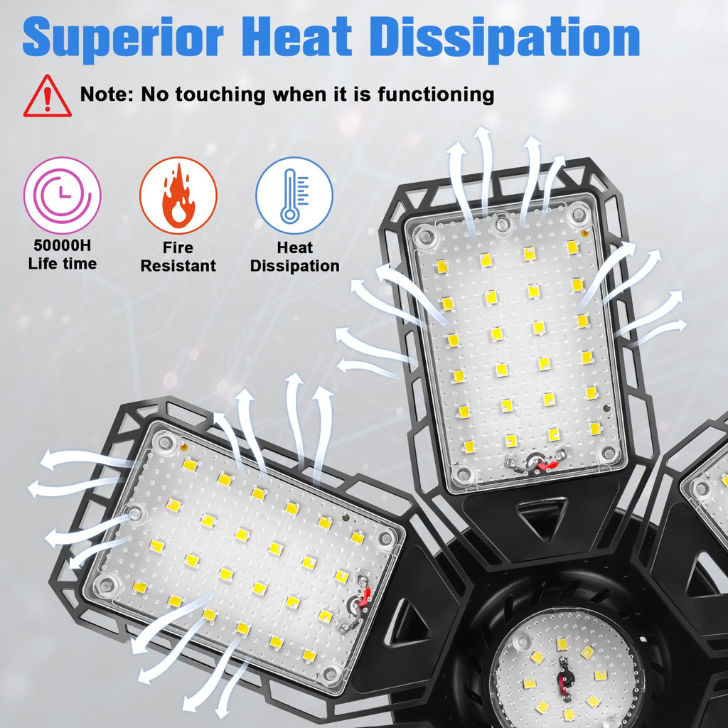 Aoretic LED Garage Lights 2 Pack -180W, 18000LM 6500K Led Shop Light with 6+1 Deformable Panels, Basement Barn Light Garages Ceiling Lights, E26/E27 for Garage, Warehouse, Shop, Basement