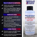 Fiberglass Supply Depot Clear Mek Peroxide Catalyst Hardener 4oz Bottle
