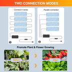 4-Pack Panel Grow Lights for Indoor Plants, FECiDA 2026 LED Plant Grow Light for Under Cabinet Plants, Full Spectrum Growing Lamp with 4,8,12,16,20 Hr Timer, Free Linking