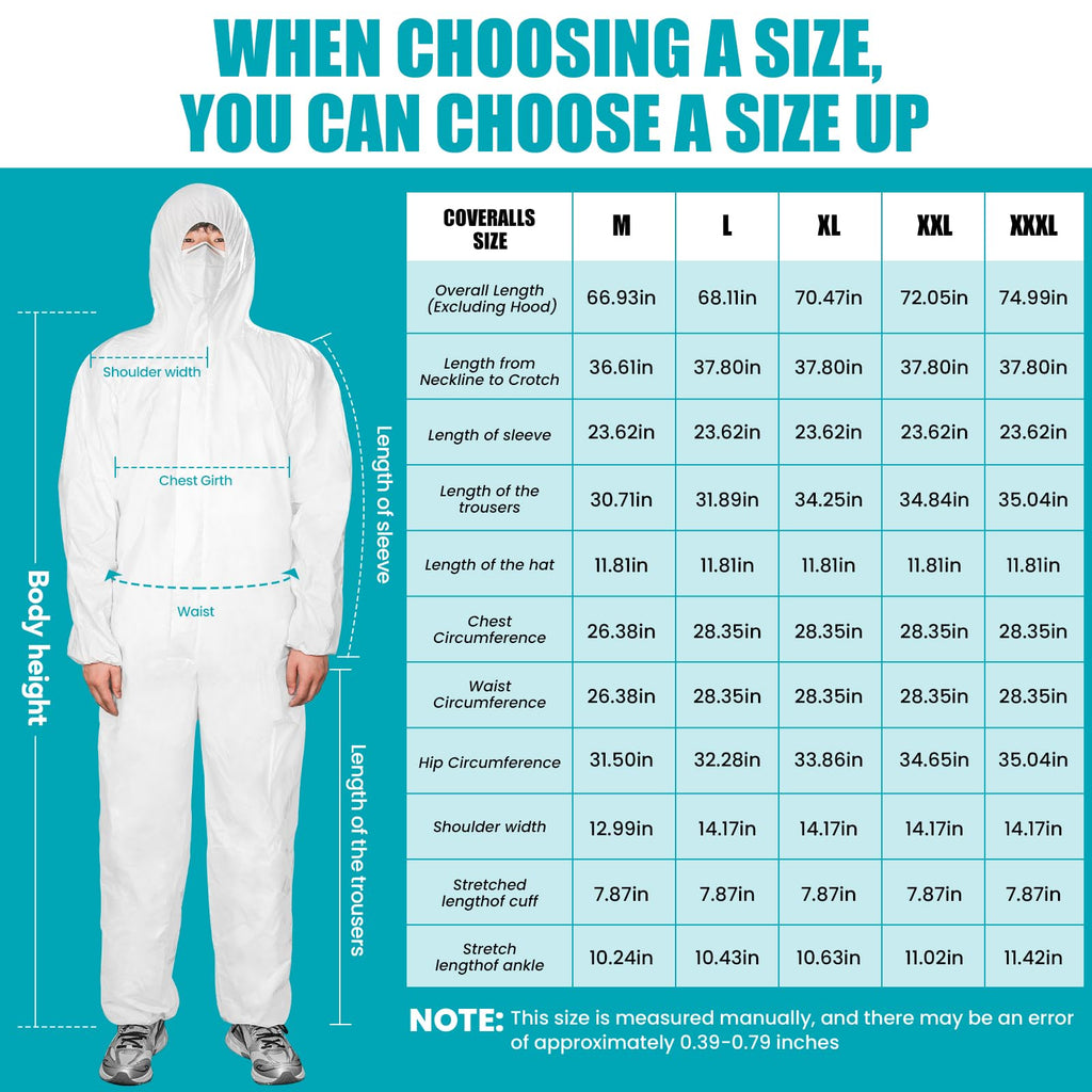 FURWEY Hazmat Suits 10 Pack Disposable Protective Coveralls, Heavy Duty Full Body Painters Suit for Men & Women with Elastic Wrists, Ankles and Hood, Available in 4 sizes-Large