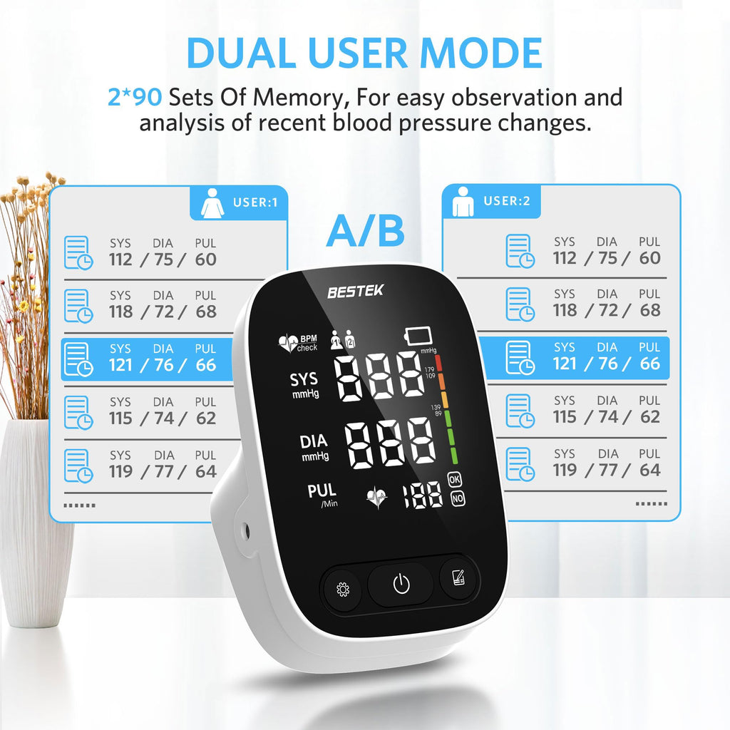 BESTEK Blood Pressure Monitor, Automatic Arm Blood Pressure Monitors for Home Use, Digital Large LED Voiced Broadcast BP Cuff Comfortable and Portable for Home Travel (9"-17" Adjustable)
