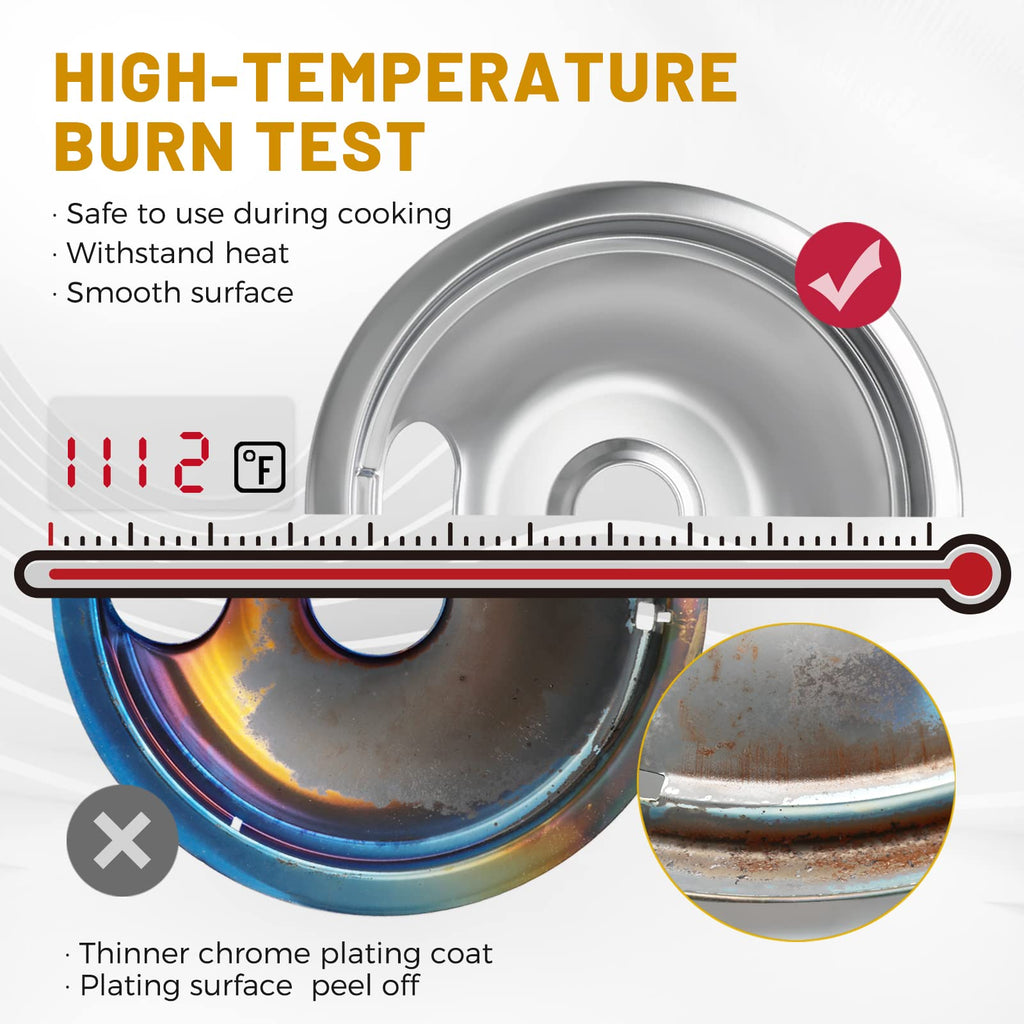 COZZIVITA 4-Piece Drip Pans Set - Compatible with GE Stoves - Chrome Finish Electric Stove Burner Drip Pans - 2 x 6inch, 2 x 8inch Stove Drip Pans - GE Stove Drip