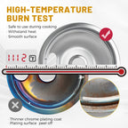 COZZIVITA 4-Piece Drip Pans Set - Compatible with GE Stoves - Chrome Finish Electric Stove Burner Drip Pans - 2 x 6inch, 2 x 8inch Stove Drip Pans - GE Stove Drip