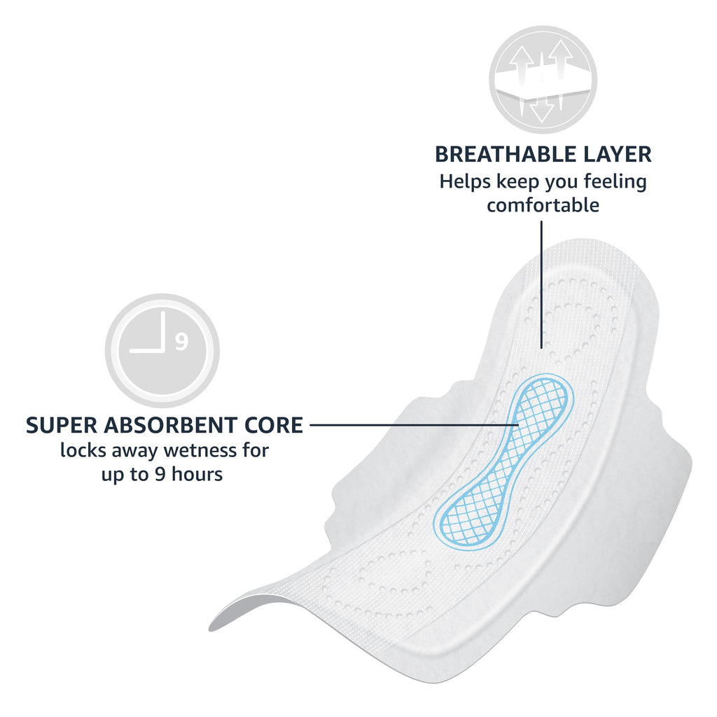Amazon Basics Ultra Thin Pads with Flexi-Wings for Periods, Long Length, Super Absorbency, Unscented, Size 2, 128 Count, 4 Packs of 32