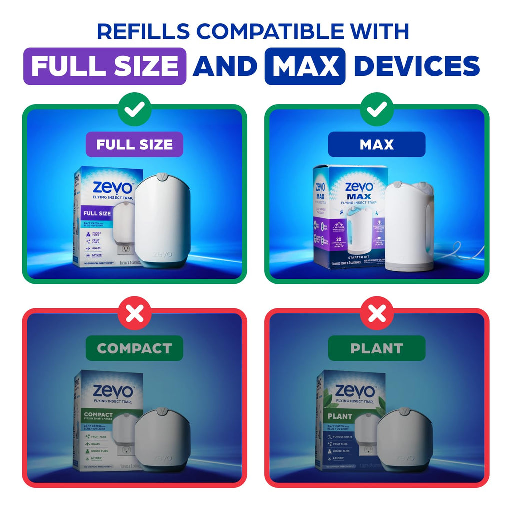 Zevo Flying Insect Trap Official Refill Cartridges - Fits Zevo Trap and MAX Indoor Fly Trap, Trap+Lock Technology Fly Trap Refill for Gnats, House Flies & Fruit Flies (8 Official Refill Cartridges)
