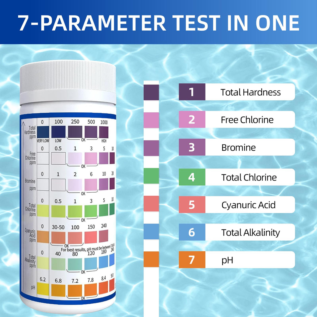 HYCHEK 7 in 1 Accurate Pool & Spa Test Strips, 150-Count Hot Tub Test Strips | Lab Recommended | Water Chemical Testing Kit for Bromine, Chlorine, pH, Hardness, More, Fast & Easy Test Way