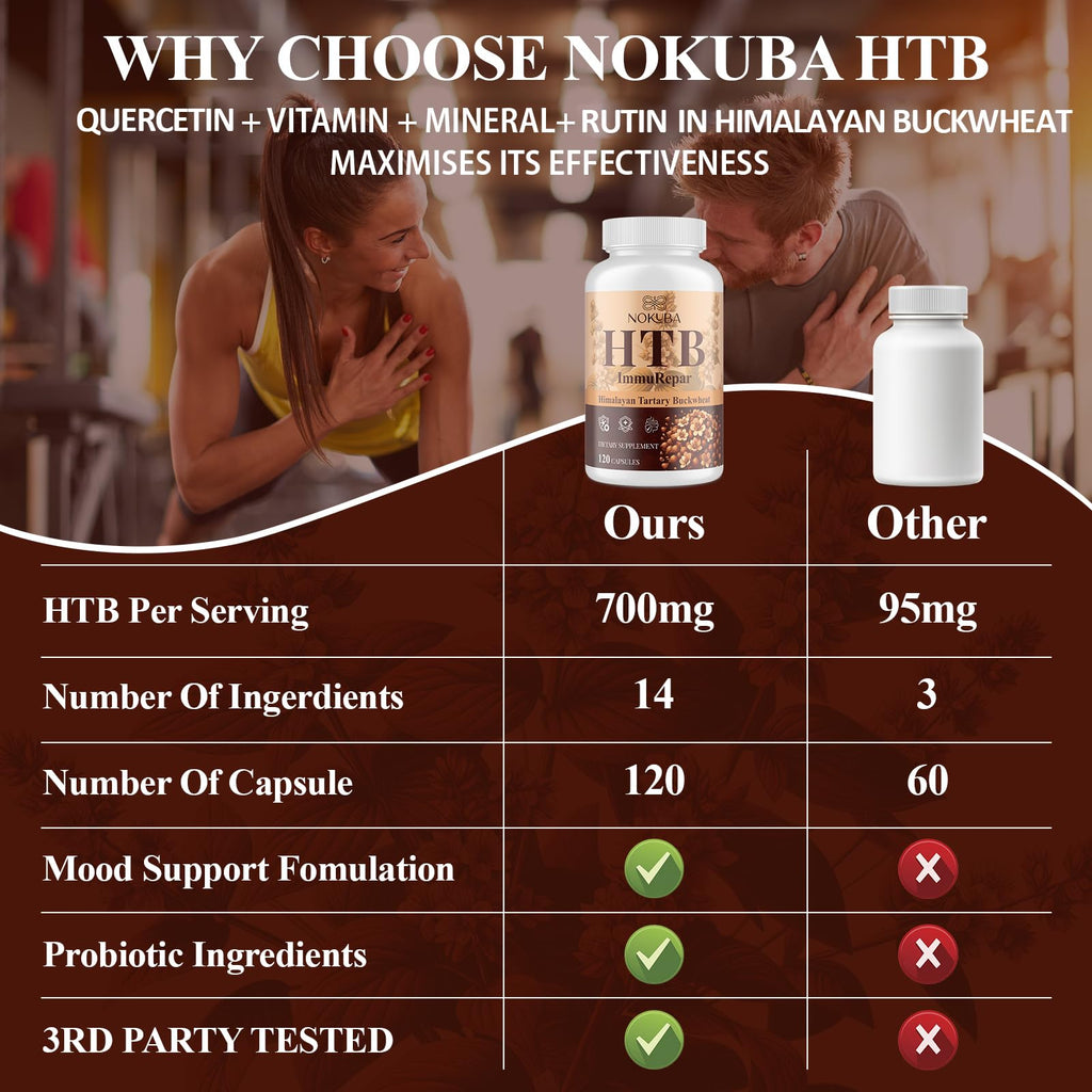 Nokuba Himalayan Tartary Buckwheat Supplement with Quercetin, Zinc, Rutin, Vitamin C, D, Curcumin for Immune Support & Antioxidant & Gut Health - 240 Vegan Capsules