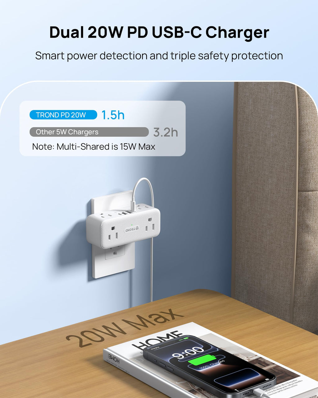 TROND 360° Rotating Wall Outlet Extender 2 Pack, 6AC Outlet Splitter with 2 PD20W USB C Charger and 2 USB A Ports, 900J Surge Protector, 3-Way Sideways Plug Adapter for Kitchen, Bathroom, Bedroom