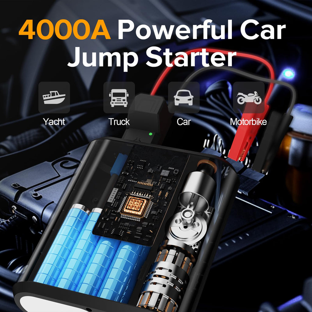 Jump Starter with Air Compressor, 4000A Peak Car Battery Charger, 200 PSI Tire Inflator, Heavy Duty Power Pack for Up to 9.0L Gas, 8.0L Diesel Engines, LED Light, USB Ports, Emergency Road Kit