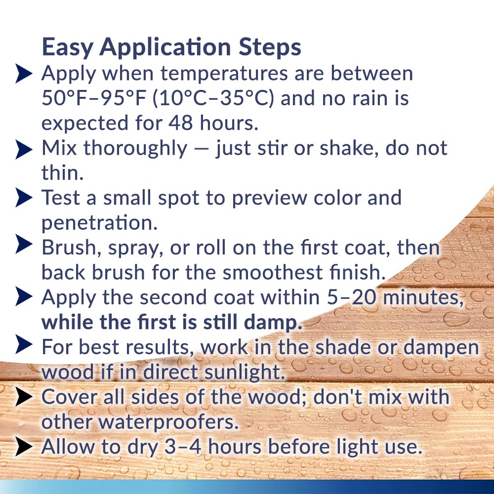 Seal-Once Nano+Poly Penetrating Wood Sealer with Polyurethane - Premium Waterproof Sealant -2 Gallon & Natural