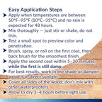 Seal-Once Nano+Poly Penetrating Wood Sealer with Polyurethane - Premium Waterproof Sealant -2 Gallon & Natural