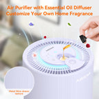 AIRROMI Air Purifier for Bedroom with A2001 Lavender Purple