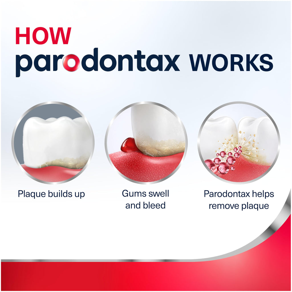Parodontax Teeth Whitening Toothpaste To Help Bleeding Gums, Gum Toothpaste For Gum Health, 3.4 Oz x 3