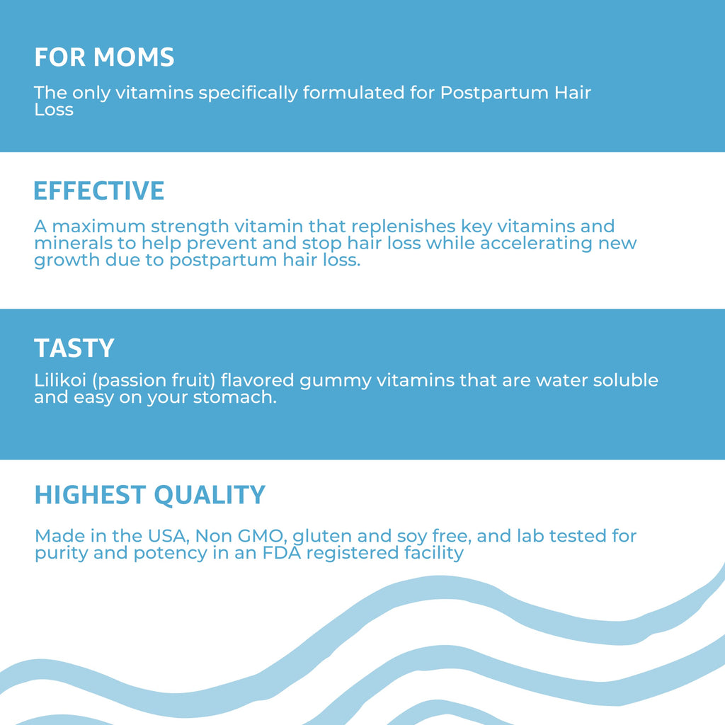 Baby Blues Postpartum Hair Loss Vitamins - Full Hair Cycle Pack - with Biotin, Collagen, & Folate