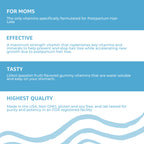 Baby Blues Postpartum Hair Loss Vitamins - Full Hair Cycle Pack - with Biotin, Collagen, & Folate