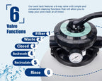 CHOOSMO 10 Inch Sand Filter Pump for Above Ground Pools, 2220 GPH 1/4 HP Pool Filtration System, 30 lb Sand Tank, 6-Way Valve, Hose Adapters, 115V, for 3,000–6,500 Gal Pools