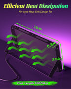 2 Pack 50W LED Black Light, Waterproof Blacklight for Glow Party, Halloween