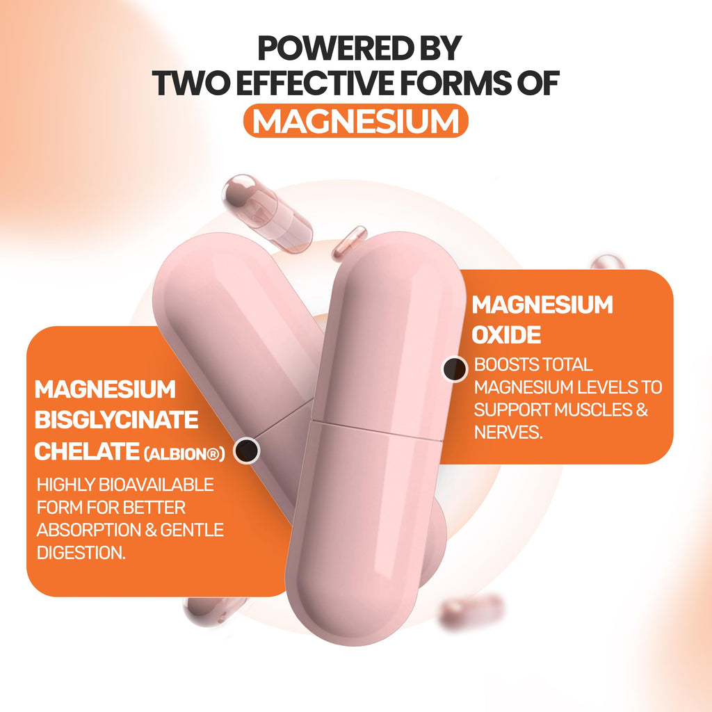 Magnesium Glycinate 400mg (Buffered Magnesium Bisglycinate Chelate) | Albion® Chelated Magnesium for Muscle & Nerve Support + Calm | High Absorption, Gentle on Stomach (1 Bottle, 60 Capsules)