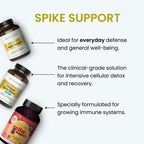 The Wellness Company Spike Support - Detox, Immune Health, Blood Flow, Anti-Clotting - Nattokinase, Dandelion Root, & Black Sativa | 120ct (2 Month Supply)