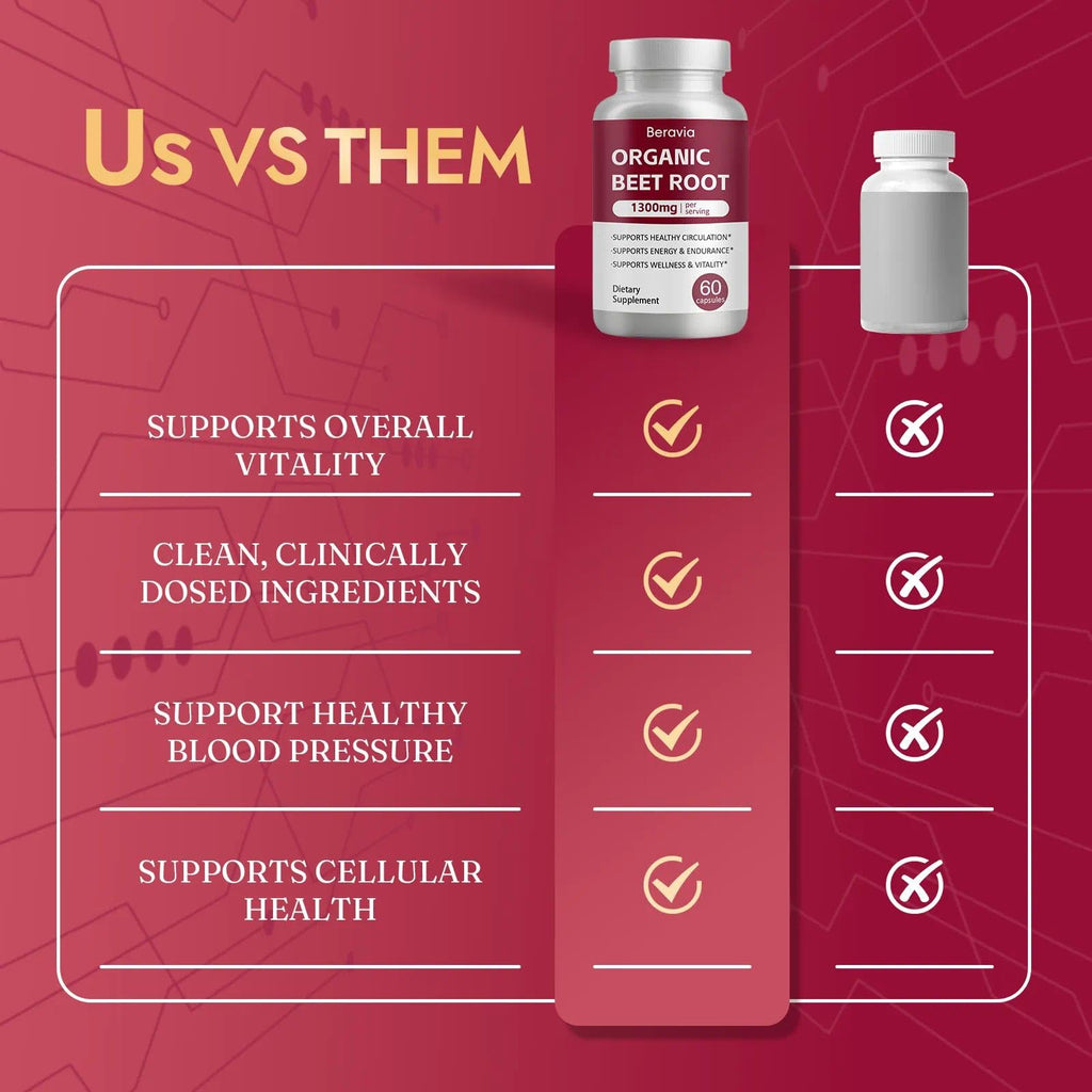 OIMTUE Beravia Beet Root Capsules | Antioxidant Formula - Vegan, Non-GMO, Gluten-Free - 1300mg, 60 Capsules