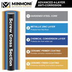 #10 x 2-1/2" Wood Deck Screws 360pcs (5lb Box), Trox Flat-Head Exterior Screws, Multiple Size Available, Tan, T25 Star Bit Included