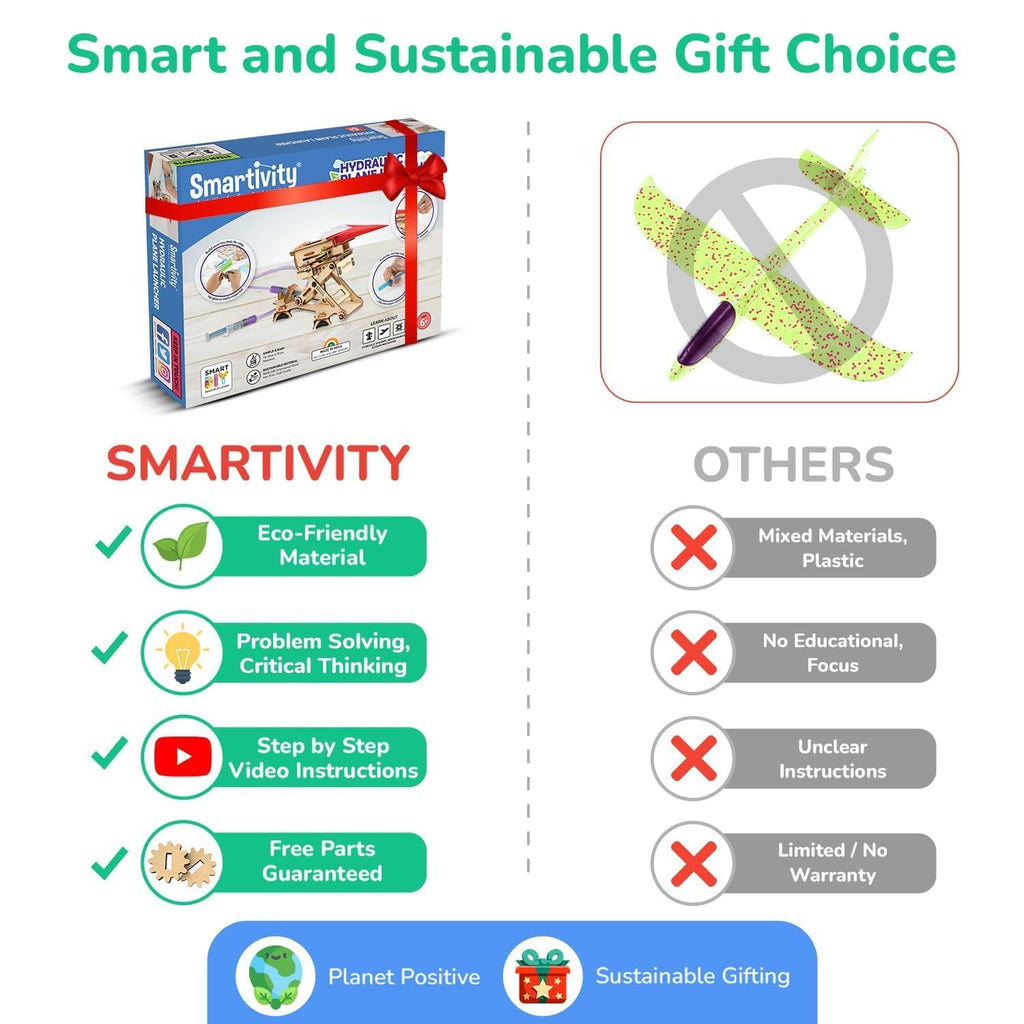 Smartivity 2in1 Hydraulic Airplanes & Darts Launcher STEM Toy for Kids Ages 6-14 Years I Cool Birthday Gifts for Boys & Girls | DIY Science STEM Kit for 6, 8,10,12,14 Years I Engineering Game