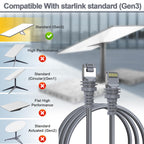 ALL- LUCKY Starlink Cable, 150FT/46M Starlink Gen 3 Cable for Replacement Starlink Cable Routing Kit, Waterproof Starlink Mini/Extension/Ethernet Cable Accessories (Gray)