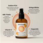Mad Hippie Vitamin C Toning Mist – Skin-Brightening Toner for Face, Vitamin C Facial Mist Hydrating Spray, 4 Oz