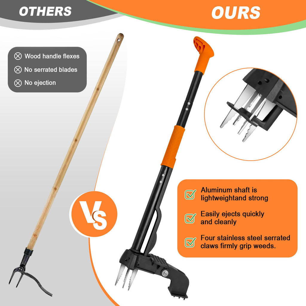 Weed Puller Tool,4-Claw Heavy Duty Gardening Stand-Up Weeder Puller,Ergonomic Long Handle,3 High-Strength Stainless Steel Claws for Lawn Garden,Crabgrass,Dandelion,Thistle (Include gloves)